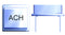 ABRACON ACH-20.000MHZ-EK OSCILLATOR, 20MHZ, DIP-4, HCMOS / TTL