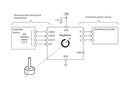 Monolithic Power Systems (MPS) MA702GQ-P Magnetoresistive Sensor Angle 3 to 3.6 V QFN-16