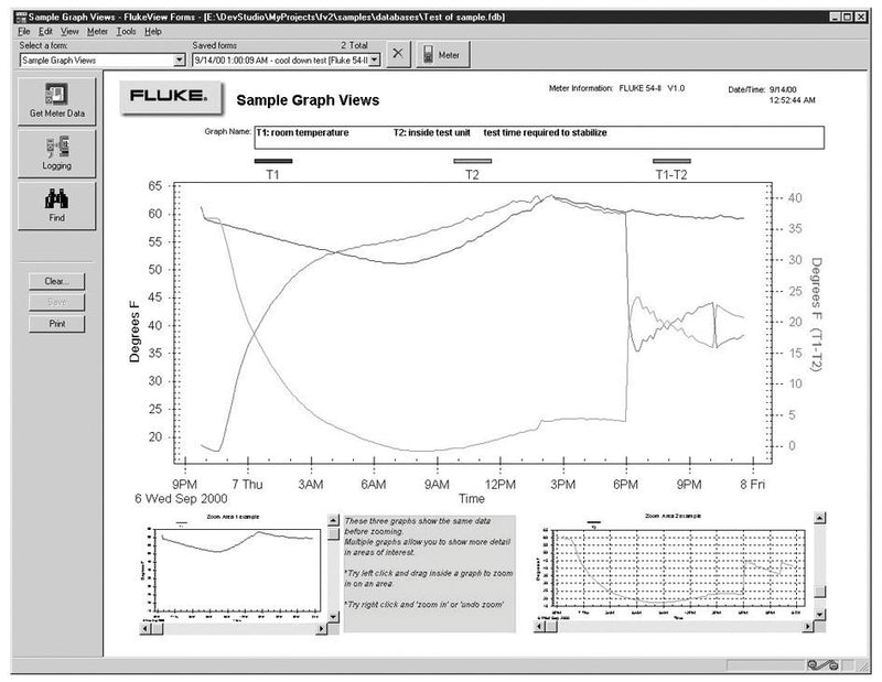 FLUKE FLUKE FVF-SC2 Test Software, FlukeView Forms Software with Cable