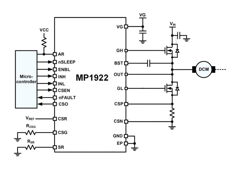 Monolithic Power Systems (MPS) MP1922GV-P Motor Driver DC Brushless and Brush 1 Output 4 A QFN-22 -40 &deg;C to 165