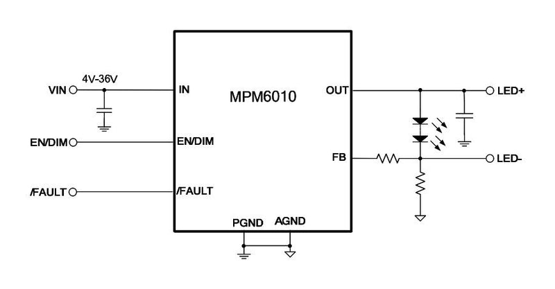 Monolithic Power Systems (MPS) MPM6010GQV-P LED Driver 1 Output Synchronous Buck 4 V to 36 Input 2.2 MHz 1.5 A QFN-17 New