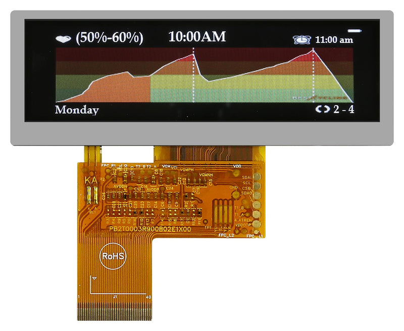 Midas MDT0390A3SH-RGB TFT LCD 3.9 " 480 x 128 Pixels Landscape RGB 3.3V