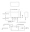 Murata Power Solutions CRE1S0305S3C Isolated Through Hole DC/DC Converter ITE 1:1 1 W Output 5 V 200 mA