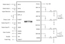 Monolithic Power Systems (MPS) MP7758GF-P MP7758GF-P Audio Amplifier 15 W D 2 Channel 5V to 18V TSSOP-EP 28 Pins