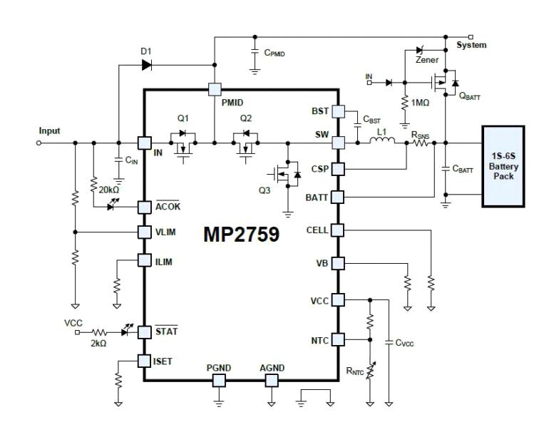 Monolithic Power Systems (MPS) MP2759GQ-0000-P MP2759GQ-0000-P Battery Charger Single Cell of Li-Ion/Li-Pol 24 V Input QFN-19 -40 &Acirc;&deg;C to 125