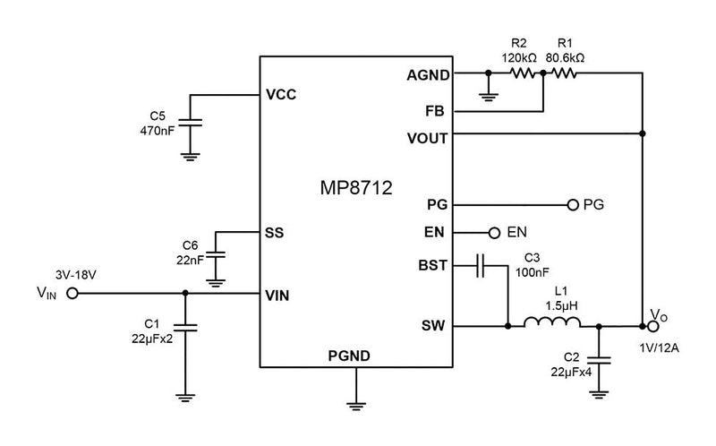 Monolithic Power Systems (MPS) MP8712GL-P DC-DC Switching Synchronous Buck Regulator 3V-18V in 600mV to 5.5V out 12A 500kHz QFN-14 New