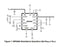 Monolithic Power Systems (MPS) MP5048GU-P Hot-Swap Controller 24 V to 60 Industrial Applications/Servers &amp; Networking QFN-30