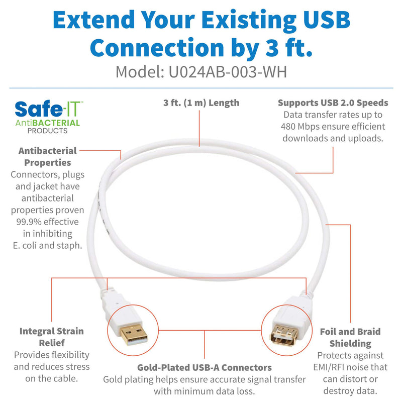 TRIPP-LITE U024AB-003-WH U024AB-003-WH USB Cable 2.0 Type A PLUG-A Rcpt 3FT