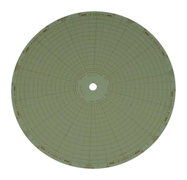 Omega CT485-CMF CT485-CMF Test Accessory Double-Sided Chart Ctxl Series Circular Recorders