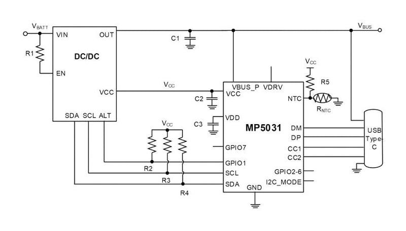 Monolithic Power Systems (MPS) MP5031GRE-00A3-P USB Interface IC Type C Delivery Controller 2.0 3.0 4.6 V to 5.5 Supply QFN-20 New