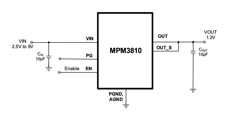 Monolithic Power Systems (MPS) MPM3810GQB-12-P DC/DC Conv Sync Buck 3.5MHZ 125DEG C New