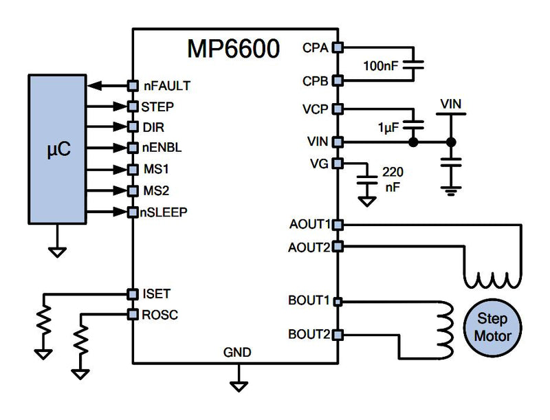 Monolithic Power Systems (MPS) MP6600GR-P Motor Driver/Controller Stepper 1 Output 4.5 V to 35 Supply 1.5 A Ouput QFN-24 New