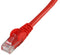 PRO Signal PSG91526 Ethernet Cable UTP Lsoh Cat6 0.2 m 7.9 " RJ45 Plug to Red