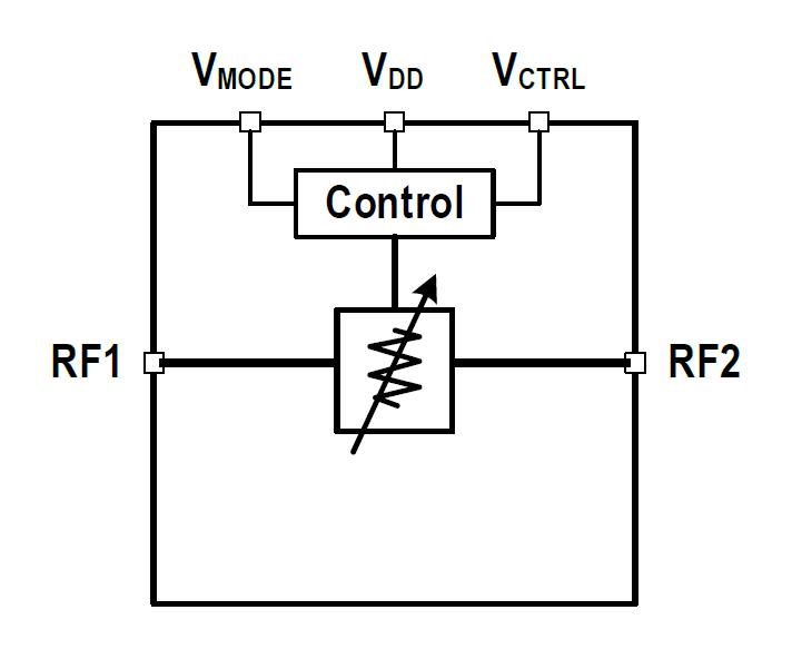 Renesas F2270NLGK RF Attenuator Voltage Variable 35 dB 0 to 5 V MHz 3 GHz VFQFPN-16