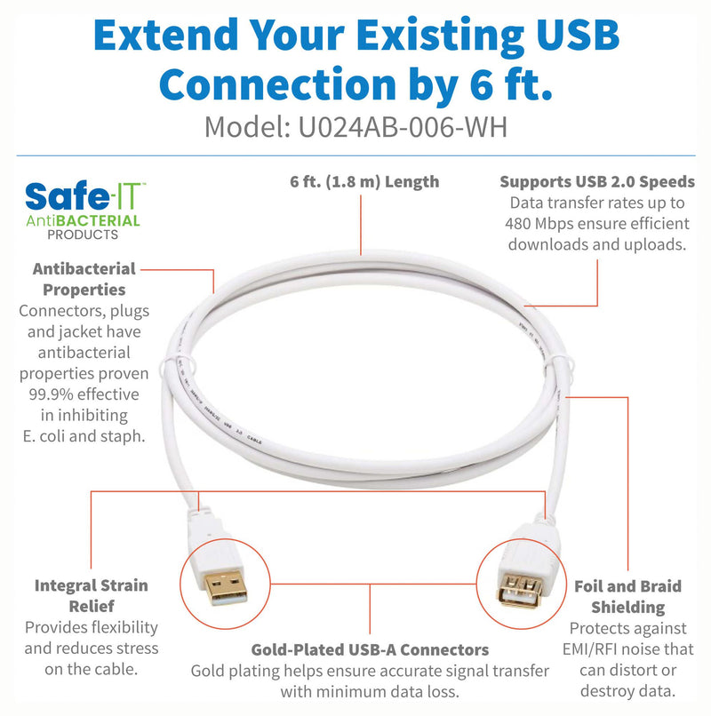 TRIPP-LITE U024AB-006-WH U024AB-006-WH USB Cable 2.0 Type A PLUG-A Rcpt 6FT