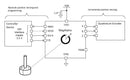 Monolithic Power Systems (MPS) MA730GQ-P Magnetoresistive Sensor Angle 3 to 3.6 V QFN-EP-16 New