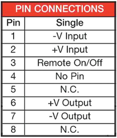 XP Power IP2403SA IP2403SA Isolated Through Hole DC/DC Converter Regulated ITE 4:1 3 W 1 Output 3.3 V 700 mA