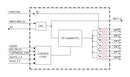 Renesas 9FGV0641AKLF Clock Generator 25MHz 1.7 V to 1.9 4 Outputs VFQFPN-40 0&deg;C 70&deg;C