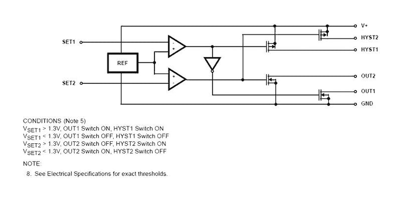 Renesas ICL7665SCBAZA ICL7665SCBAZA Supervisors / Voltage Detector 1.8 V to 16 In Active-Low 1.3 TH SOIC-8 0 &Acirc;&deg;C 70 New