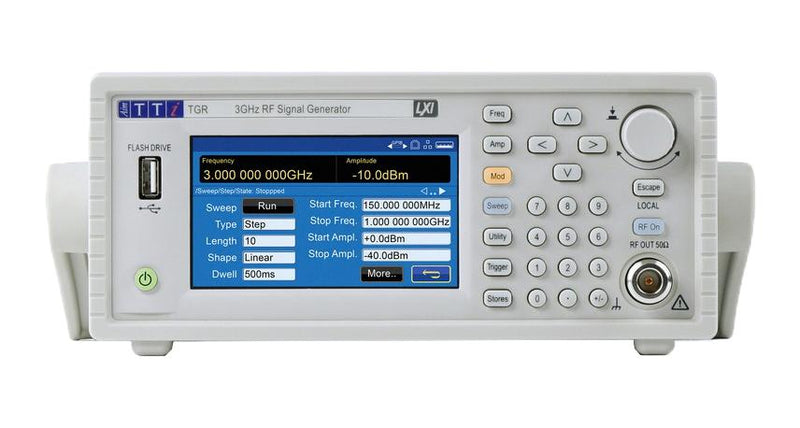 AIM-TTI Instruments TGR2051 RF Signal Generator 1.5 GHz 1 Channel TGR2050 Series AM FM PM 3 Years