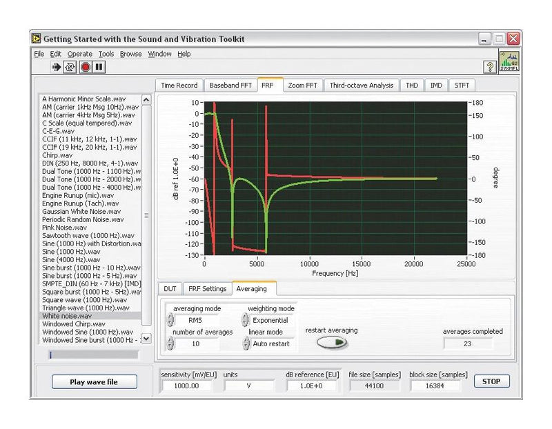 NI 788448-35 Test Software Labview Sound and Vibration Toolkit Base Download 1 Year Subscription