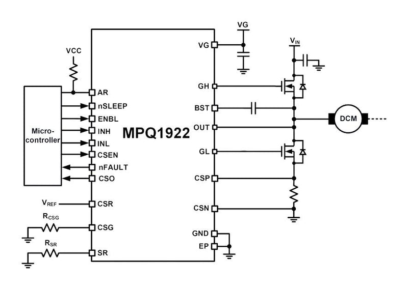 Monolithic Power Systems (MPS) MPQ1922GVE-AEC1-P Motor Driver DC Brushless and Brush 1 Output 4 A QFN-22 AEC-Q100 -40 &deg;C to 165