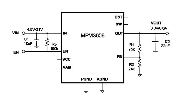 Monolithic Power Systems (MPS) MPM3606GQV-P DC/DC POL Converter Adjustable Sync Buck 2MHz 4.5V to 21V in 0.8V 5.5V/600mA Out QFN-20