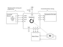 Monolithic Power Systems (MPS) MA302GQ-P Magnetoresistive Sensor Angle 3 to 3.6 V QFN-16 New