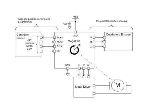 Monolithic Power Systems (MPS) MA302GQ-P Magnetoresistive Sensor Angle 3 to 3.6 V QFN-16 New