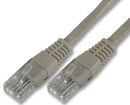 PRO SIGNAL PS11304 RJ45 Male to Male Cat6 UTP Patch Lead, 0.2m Grey