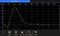 Tektronix AFG31101 Signal Generator ARB/Function 100 MHz 1 Channel AFG31000 Series