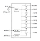 Renesas 5P83908NDGK Fanout Clock Buffer 40MHz 1.71 V to 3.465 8 Outputs QFN-20 -40&deg;C 105&deg;C