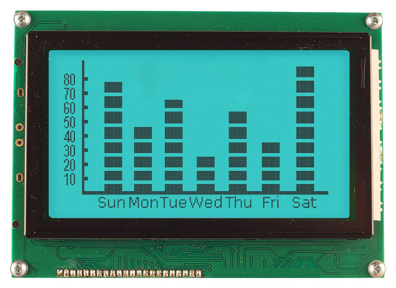 Midas MD240128A6W-FPTLRGB MD240128A6W-FPTLRGB Graphic LCD 240 x 125 Pixels Black on RGB 5V Parallel No Font Transflective