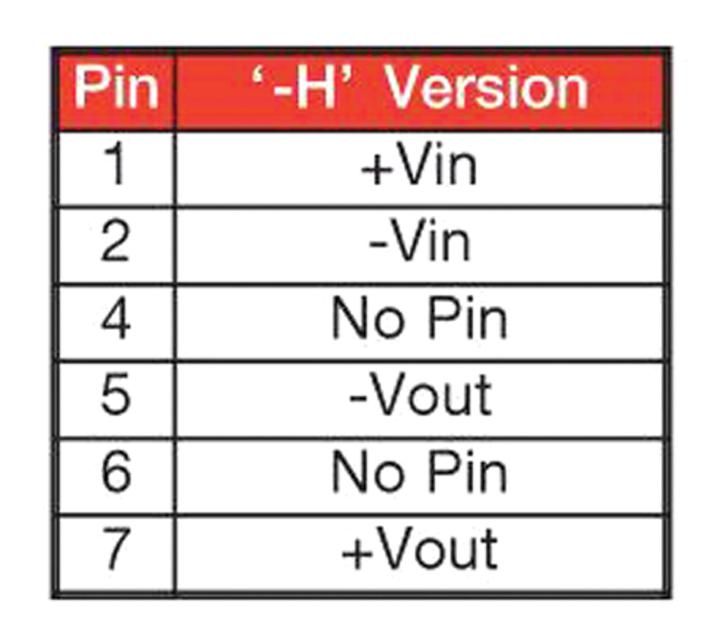 XP Power IF0505S Isolated Through Hole DC/DC Converter Regulated ITE 1:1 1 W Output 5 V 200 mA