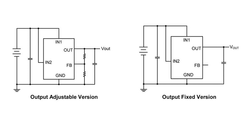 Monolithic Power Systems (MPS) MP2013AGQ-5-P LDO Voltage Regulator Fixed 2.5V to 40V in 600mV Dropout 5V/150mA Out QFN-8