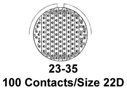 Amphenol Aerospace D38999/26WH35PA D38999/26WH35PA Circular Connector Plug Size 23 100 Position Cable