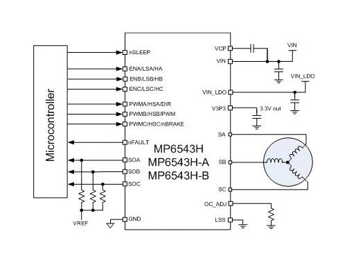 Monolithic Power Systems (MPS) MP6543HGL-P Motor Driver Three Phase DC Brushless 3 Outputs 2 A V to 22 QFN-24 -40 &deg;C 125