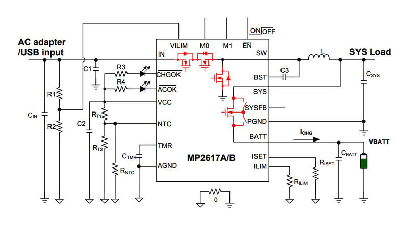 Monolithic Power Systems (MPS) MP2617BGL-P Battery Charger for 1 Cell of Li-Ion 10V Input 4.35V/3A Charge QFN-20 New