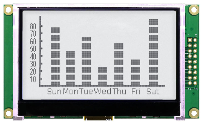 Midas MD256128A6W-FPTLW Graphic LCD 256 x 128 Pixels Black on White 3.3V Multi Transflective