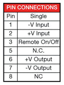 XP Power IZ1205SA IZ1205SA Isolated Through Hole DC/DC Converter Regulated ITE 2:1 3 W 1 Output 5 V 600 mA