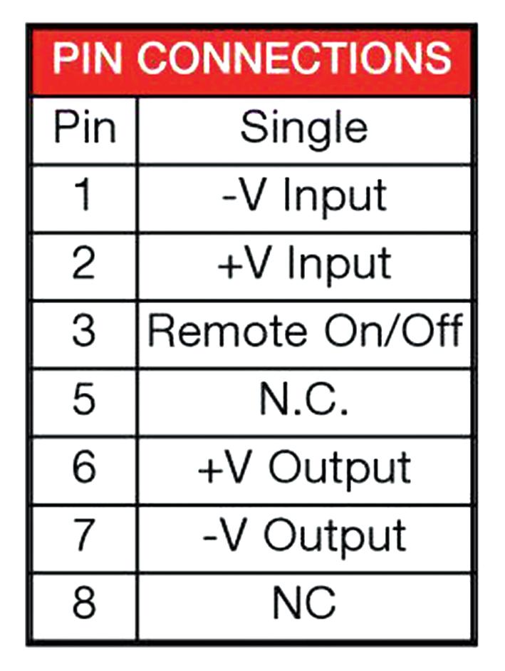 XP Power IZ1205SA IZ1205SA Isolated Through Hole DC/DC Converter Regulated ITE 2:1 3 W 1 Output 5 V 600 mA