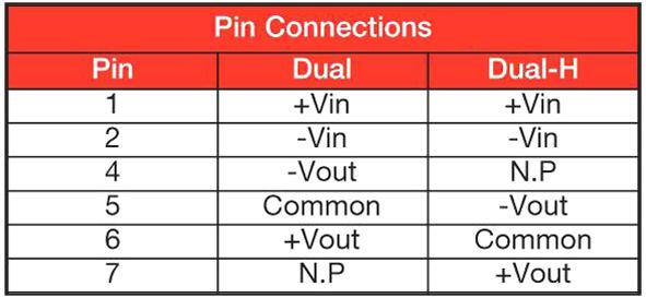 XP Power IQ2412S Isolated Through Hole DC/DC Converter Semi Regulated ITE 1:1 1 W 2 Output 12 V 41.5 mA