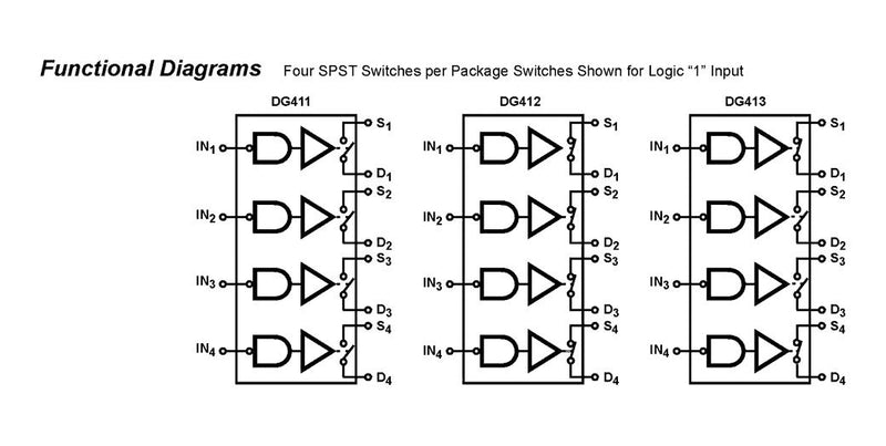 Renesas DG411DVZ-T Analogue SW Spst -40 TO 85DEG C