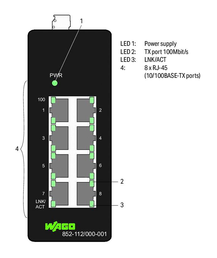 Wago 852-112/000-001 852-112/000-001 Enet Switch RJ45 X 8 VDC DIN Rail New