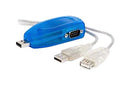 Connective Peripherals ES-U-1002-A Converter USB to 2 x RS-232 Serial ES-U Series New