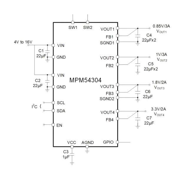 Monolithic Power Systems (MPS) MPM54304GMN-0000 DC-DC Switching Synchronous Step-Down Regulator Multi Output 4-16V in 1V/3.3V 4.2/3A out LGA33