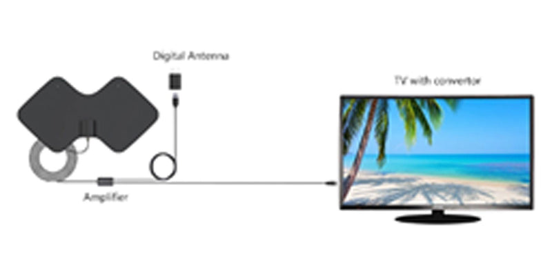 Multicomp PRO MP005858 MP005858 RF Antenna Hdtv Linear 87.5MHZ-862MHZ