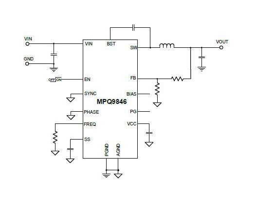 Monolithic Power Systems (MPS) MPQ9846GL-AEC-P MPQ9846GL-AEC-P DC-DC Switching Synchronous Buck Regulator Adjustable 3.3 V to 36 in 600 mA out QFN-16