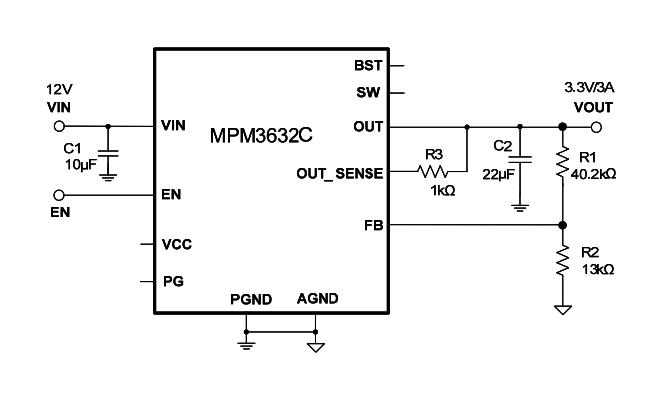 Monolithic Power Systems (MPS) MPM3632CGQV-P DC/DC POL Converter Adjustable Synchronous Buck 3MHz 4V to 18V in 0.8V 5.5V/3A Out QFN-20