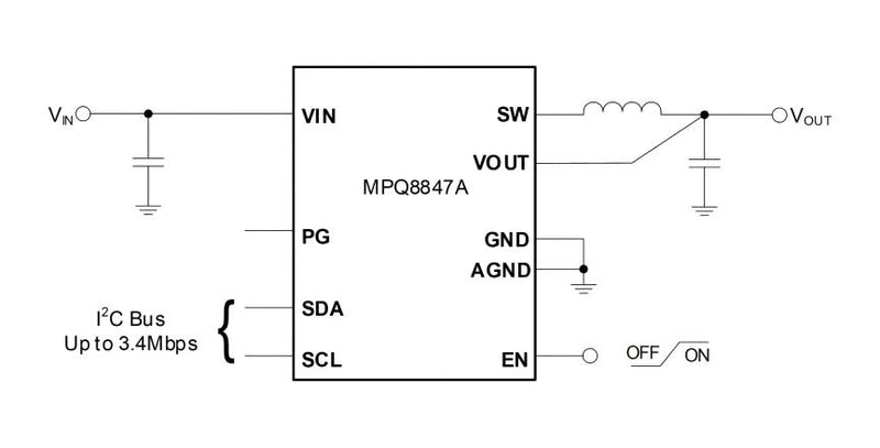 Monolithic Power Systems (MPS) MPQ8847AGQB-AEC1-P DC-DC Switching Synchronous Step-Down Regulator Adjustable 2.7V-6V in 0.6V-1.235V out 6A QFN-14